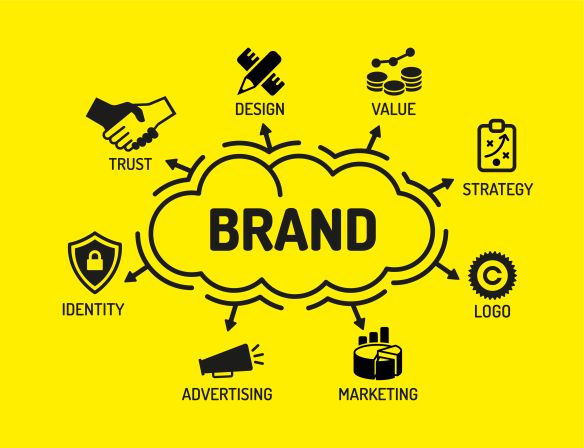 Brand Or Be Branded